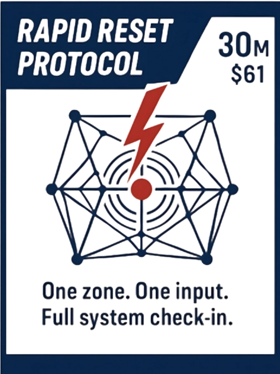 Rapid Reset Protocol